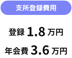 支所登録費用 登録1.8万円 年会費3.6万円